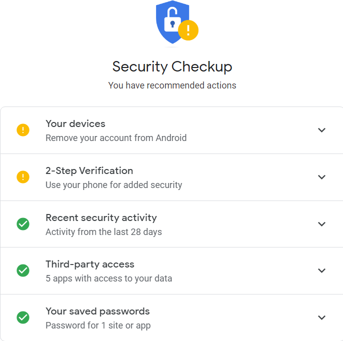 Security Checkup Google
